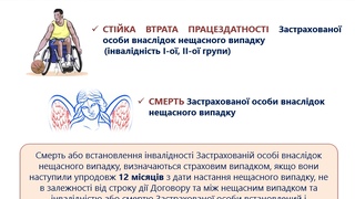Медична страховка за кордон Нещасний випадок фото